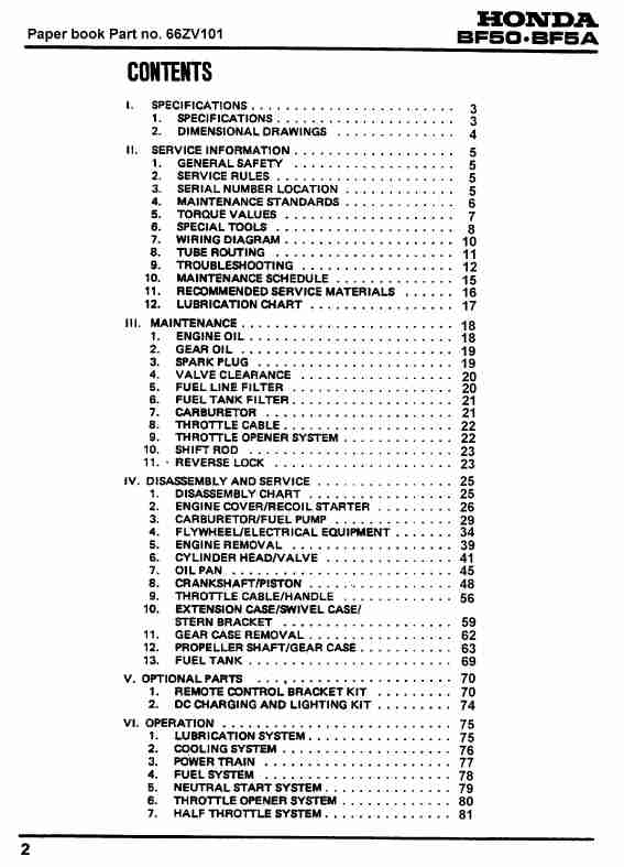 HONDA BF5A-page_pdf